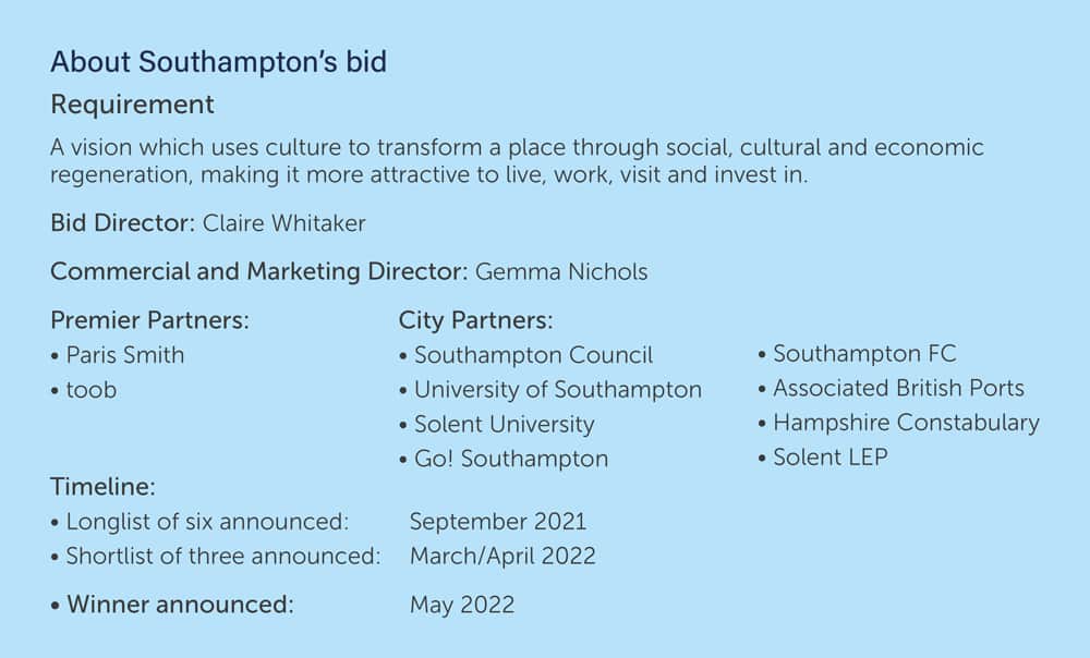 Paris Smith backs Southampton’s 2025 UK City of Culture bid