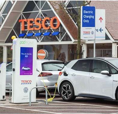The Business Magazine article image for: Supermarkets add nearly 1,000 EV charge points since early 2020 says Zap-Map